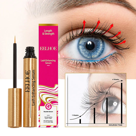 Fast Growth Eyelash Serum